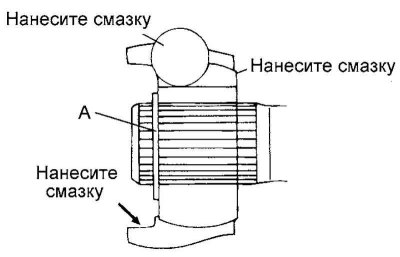 Fig. 3.128. Installing the inner CV…