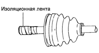 Цртање. 3.133. Постављање лепљиве траке