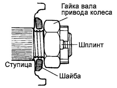 Цртање. 3.140. Постављање подлошке на…