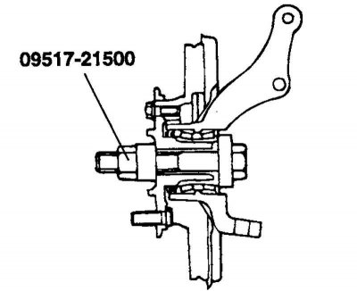 Цртање. 3.147. Затезање главчине зглоба…