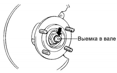 Fig. 3.152. Caulking a flange nut