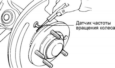Fig. 3.153. Wheel speed sensor