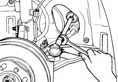 Fig. 4.2. Wheel alignment adjustment