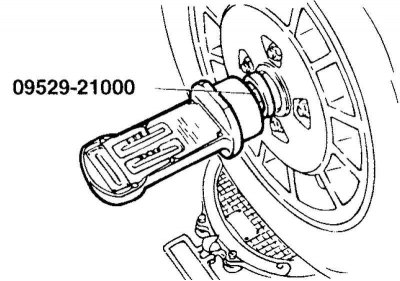 Fig. 4.4. Special tool for measuring…