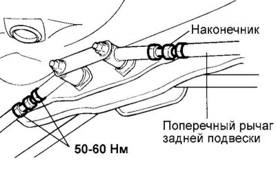 Fig. 4.5. Left wishbone tip