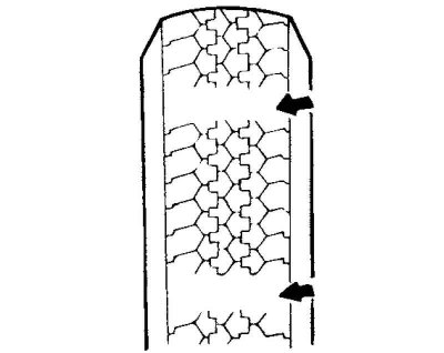 Fig. 4.6. Tire tread depth