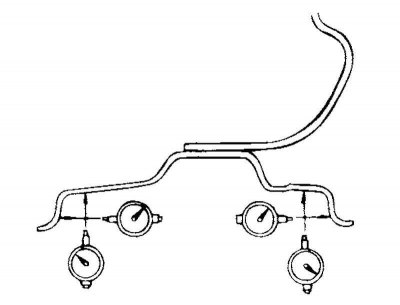 Fig. 4.7. Wheel runout measurement…