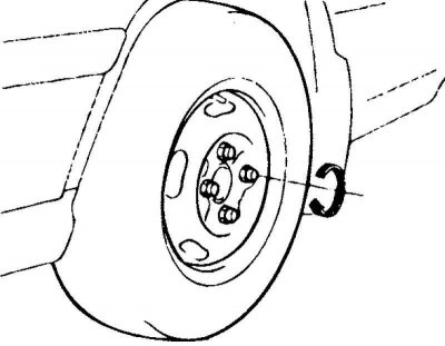 Fig. 4.8. Tightening the wheel nuts