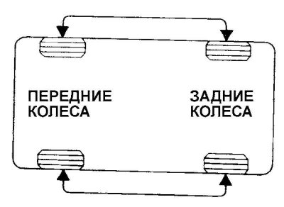 Fig. 4.12. Reinstallation diagram when…