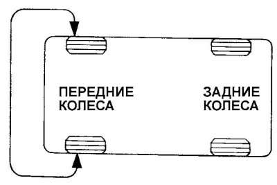 Fig. 4.13. Secondary reinstallation…