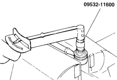 Рис. 4.39. Проверка момента вращения пальца шарового шарнира стойки стабилизатора