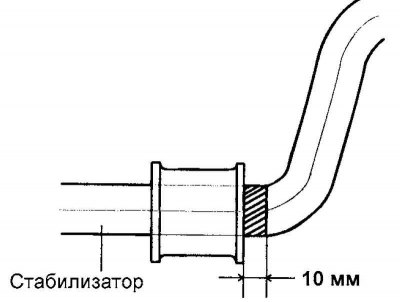 Рис. 4.40. Расстояние между краем втулки и краем окрашенной белой краской установочной метки
