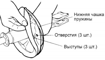 Хендай матрикс замена задних стоек амортизаторов