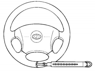 Fig. 5.5. Measuring the effort required…