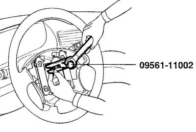Fig. 5.16. Removing the steering wheel