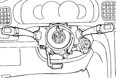 Fig. 5.18. Steering column combination…