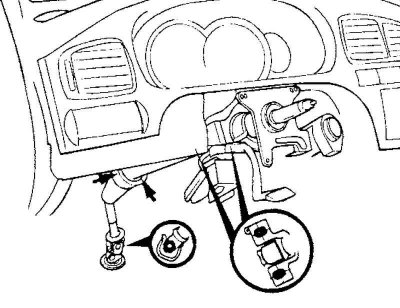 Fig. 5.21. Steering column assembly and…