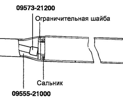 Цртање. 5.54. Уклањање уљне заптивке са…