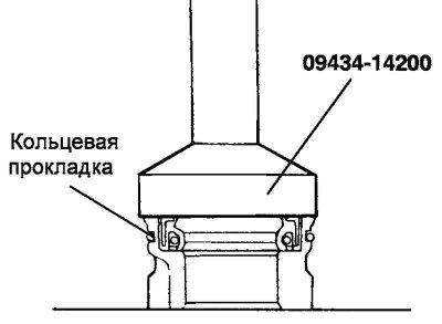 Цртање. 5.58. Шема уградње уљне…