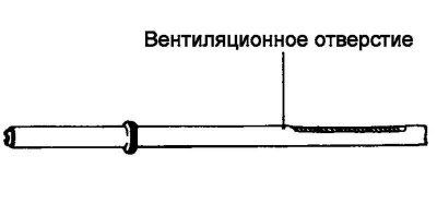 Цртање. 5.59. Вентилациони отвор