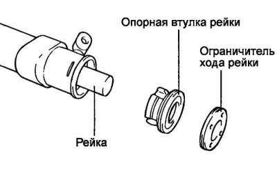 Цртање. 5.60. Инсталирање Рацк…
