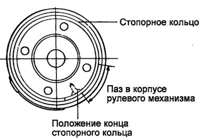 Цртање. 5.61. Шема уградње ускочног…
