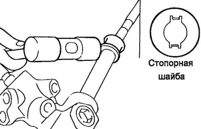 Цртање. 5.65. Шема уградње браве за…