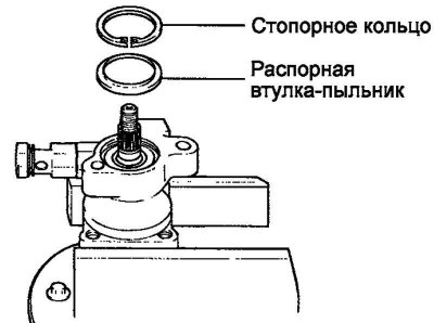 Цртање. 5.84. Потпорни прстен и…