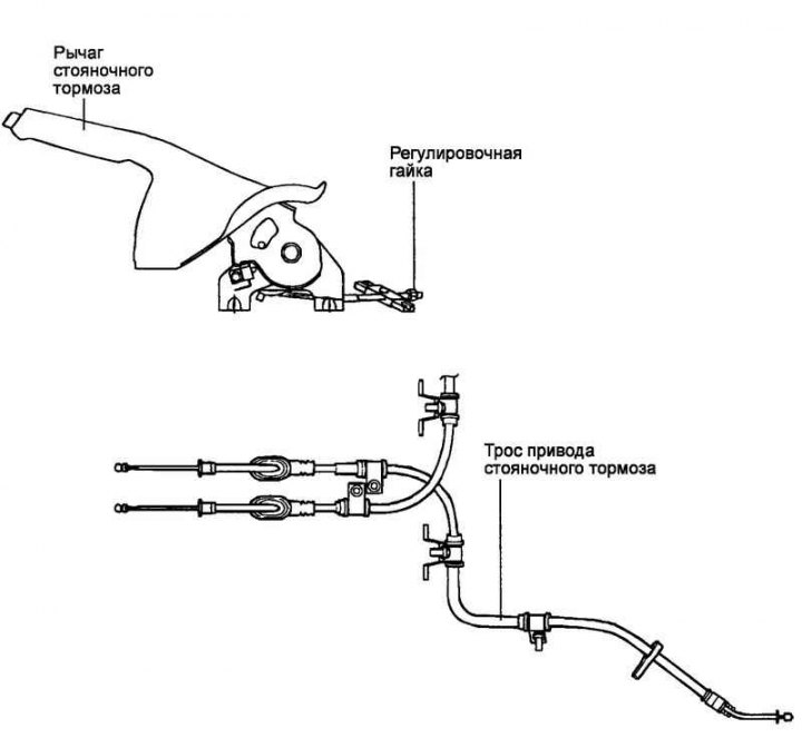 Снятие, проверка и установка стояночного тормоза (Хендай Матрикс 2001 ...
