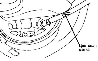 Fig. 6.59. Parking brake cable color…