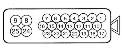 Fig. 6.64. ABS electronic control unit…