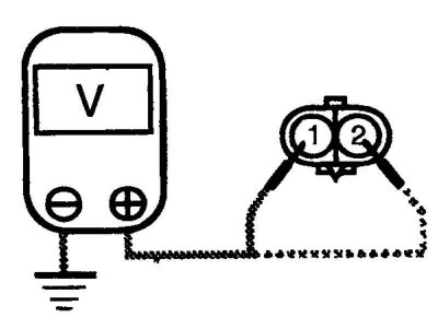 Fig. 6.76. Measuring the resistance…