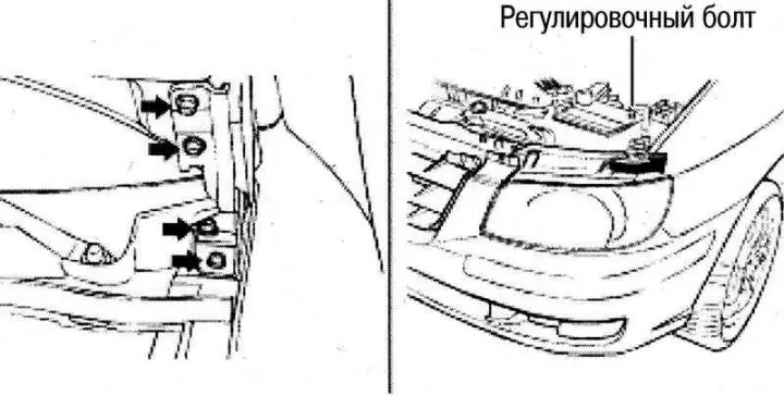 Ориз. 8.2. Болтове за регулиране на капака