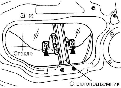 Мал. 8.17. Апусканне шкла