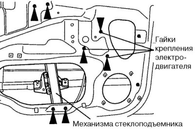 Мал. 8.20. Мацаванне шклапад'ёмніка