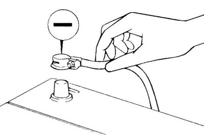 Fig. 8.47. Removing the negative…