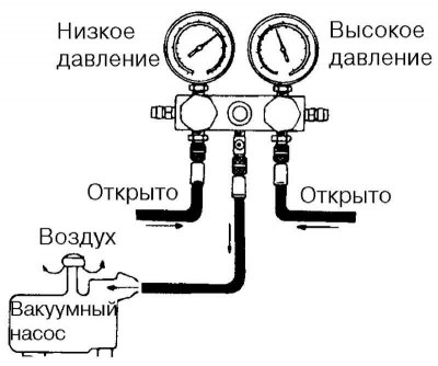 Fig. 8.61. Position «open»