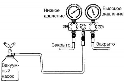 Fig. 8.62. Installation diagram when…