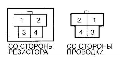Мал. 7.9. Высновы раздымаў для праверкі…