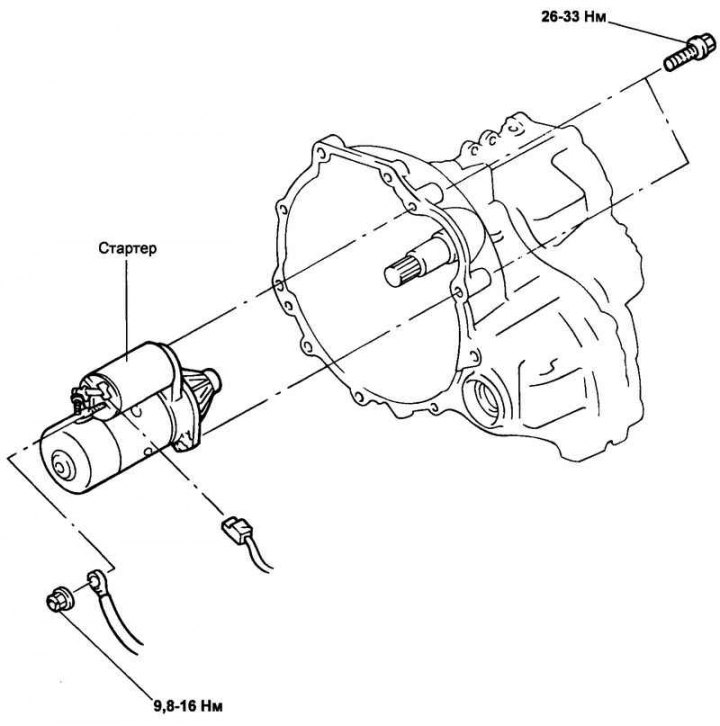 Santa fe как снимать стартер Removal and installation of a starter (Hyundai Matrix 2001-2010, petrol: Electri