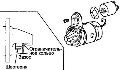 Цртање. 7.57. Провера аксијалног зазора…