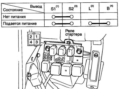 Мал. 7.76. Схема праверкі…