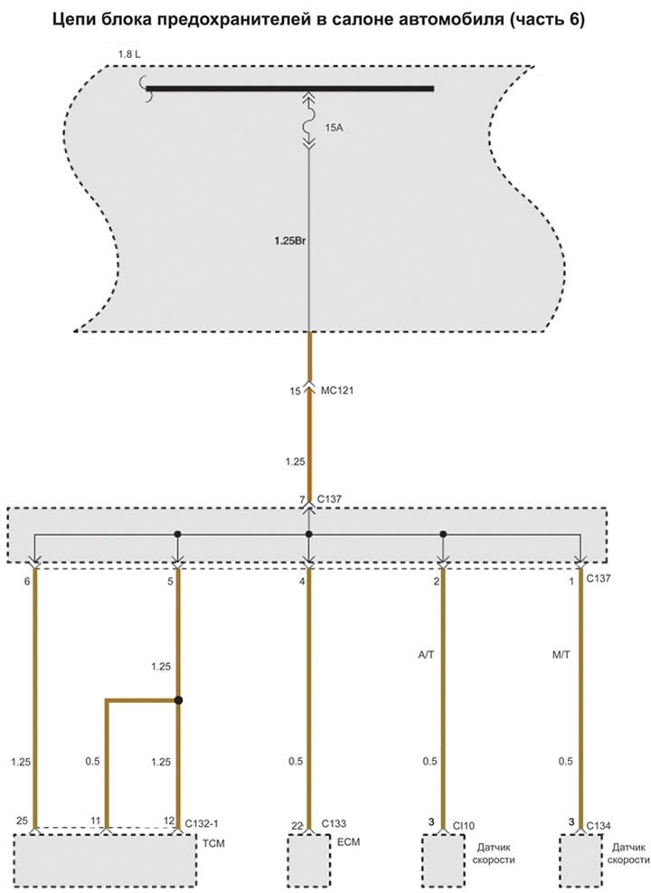 Цепи блока предохранителей в салоне автомобиля (часть 6) (Хендай ...
