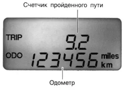 Мал. 1.39. Паказанні лічыльніка