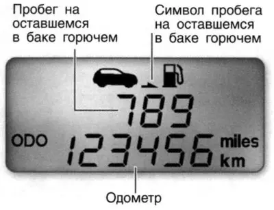 Мал. 1.40. Паказанні рэжыму прабегу на пакінутым у баку гаручым