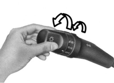 Fig. 1.44. Headlight switch
