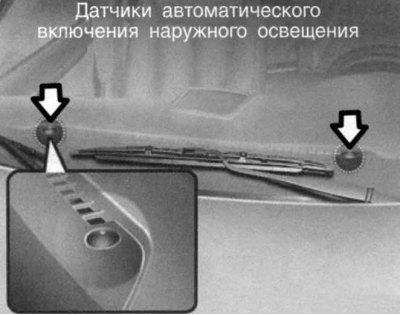 Fig. 1.48. Automatic outdoor lighting…