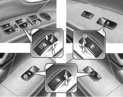 Fig. 1.63. Window lifters: 1 – Driver's…