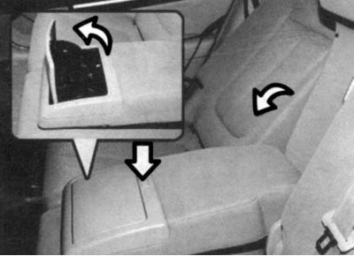 Fig. 1.71. Rear cup holder