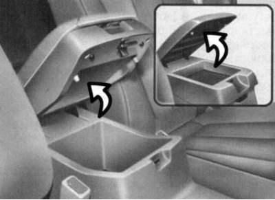 Fig. 1.84. Center console storage…